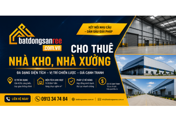 Kinh nghiệm thuê mặt bằng kinh doanh cho người mới bắt đầu (tránh lỗ ngay từ đầu)