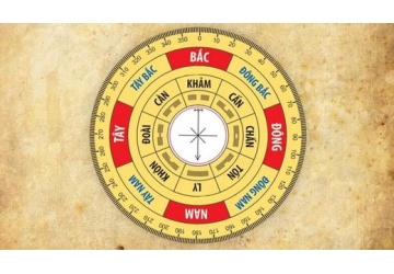 Làm Sao Để Biết Mình Mệnh Gì? Bảng Tra Cứu Cung Mệnh Cho Các Tuổi Từ 1930-2030